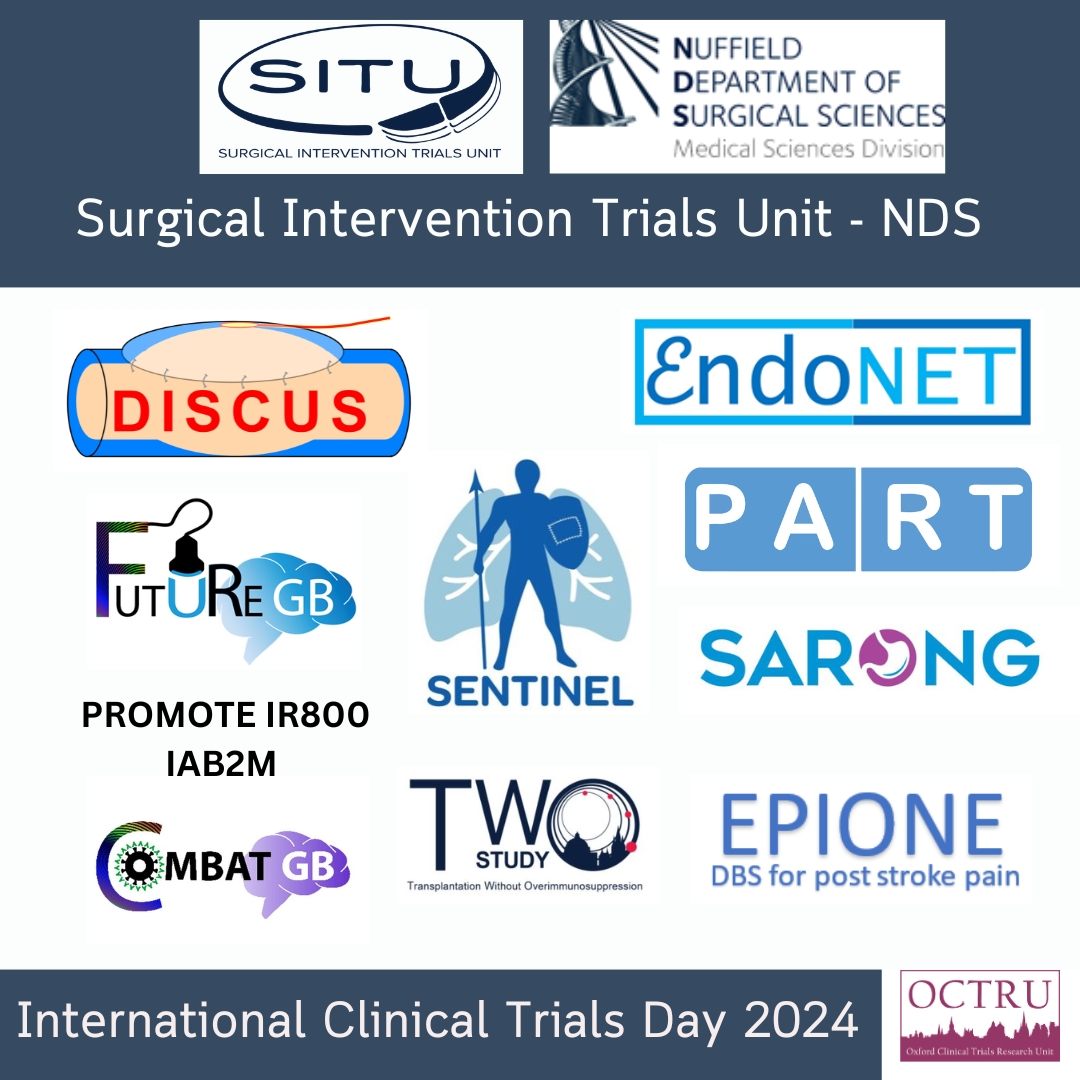 Introducing @SITU_Oxford - NDS and their studies that are open and in set-up ⬇️ SITU NDS' portfolio of surgical studies cover many different themes and research areas, aiming to answer important questions about the safety and efficacy of surgery in the UK and worldwide. 🏥