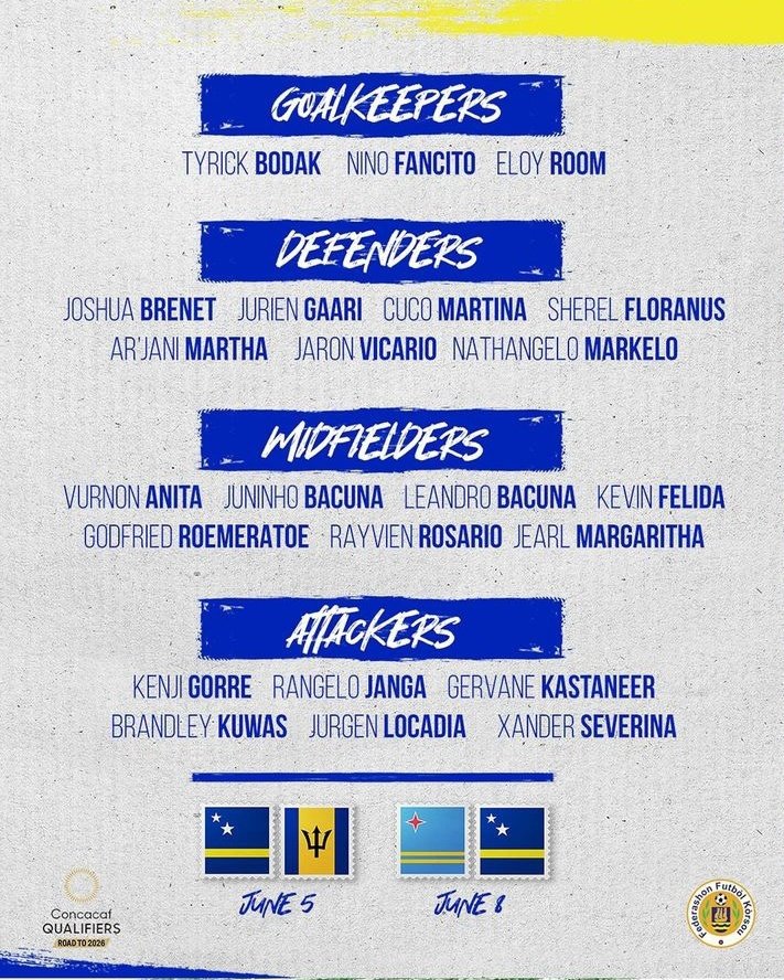 Curacaofootbal1's tweet photo. Here is the 23-player squad selected by head coach Dick Advocaat for our WCQ matches against Barbados 🇧🇧 and Aruba 🇦🇼.

New faces:
Joshua Brenet.

Returns:
Jürgen Locadia, Gervane Kastaneer, Cuco Martina, Nino Fancito, and Xander Severina.

#EOlBlou https://t.co/BgPxwLwdw1