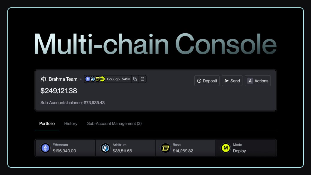 Big news from Brahma Console📶 Say goodbye to complexity & hello to a streamlined cross-chain interface🫡 Soon, deploy a Console with the same @safe address across multiple chains, access unified asset overview, an improved UX for efficient execution & more! Coming soon🚦