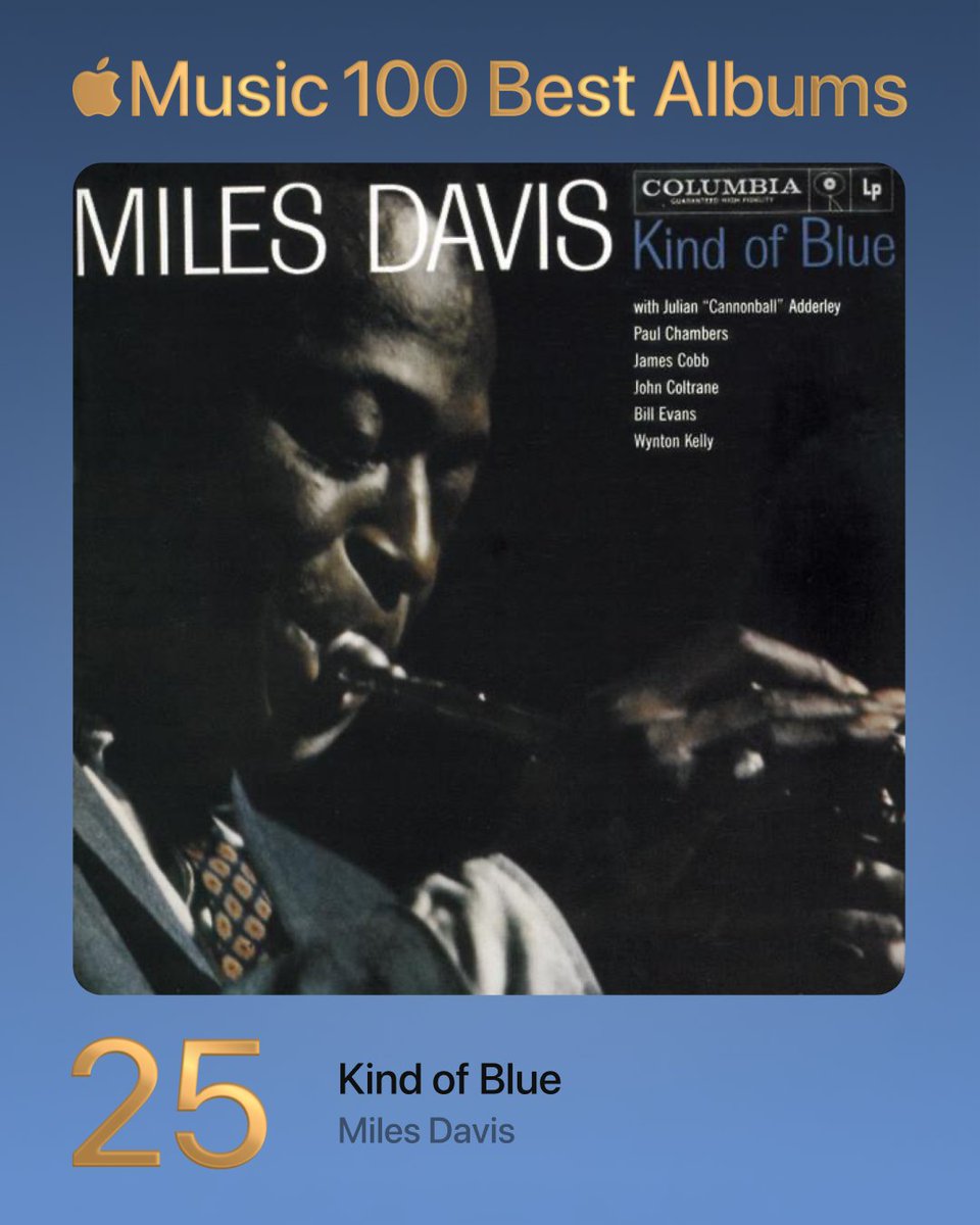 25. Kind of Blue - Miles Davis

#100BestAlbums