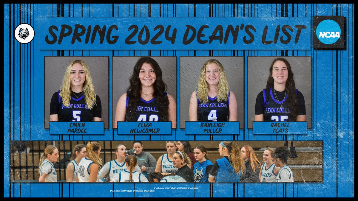 PCTWBasketball's tweet photo. Wild House shout out to our eight 2024 Spring Dean’s List Honorees🤓 #smarthouse😼 https://t.co/SszmySfoYS