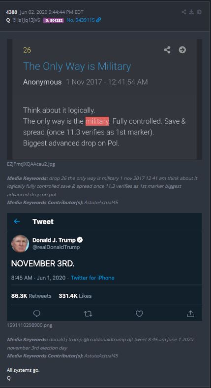LOOK AT THE NUMBERS TODAY, $DJI 40,000 3.11% 🪞 11.3> HAVE WE REACHED 40,000FT 👀

11.3 = KC > KING CHARLES 👀

THE MILITARY IS THE ONLY WAY > ALL SYSTEMS GO > CYBER-POWER ATTACKS INCOMING 11.3 🔥

PUZZLE COMING TOGETHER? 🧩

THE SWAMP IS BEING DRAINED, JUSTICE 🧟‍♂️⚖️

AS WE