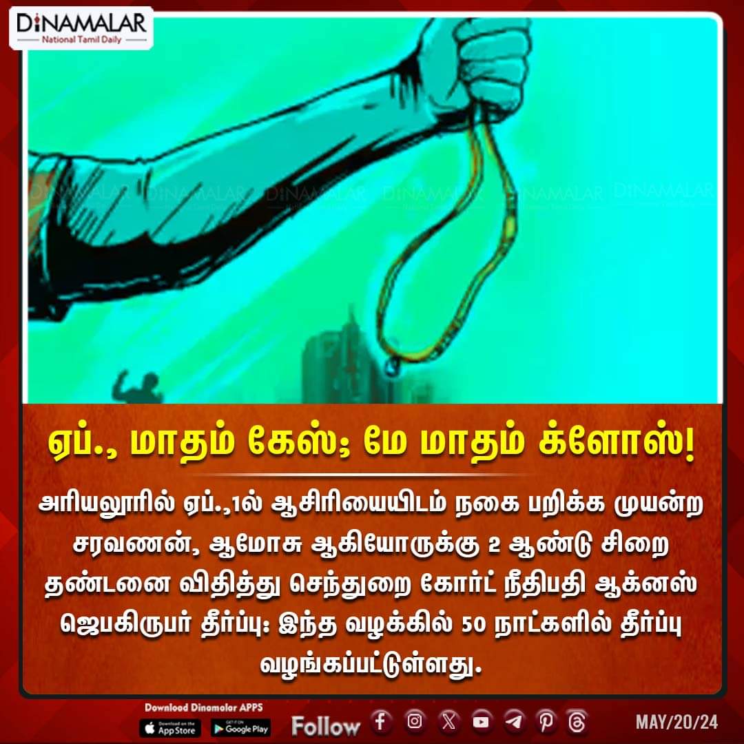 dinamalarweb's tweet photo. ஏப்., மாதம் கேஸ்; மே மாதம் க்ளோஸ்!
#ChainSnatchingcase|#Ariyalur|#Court
https://t.co/y4W3uzOopr https://t.co/LVPB2rFeYa