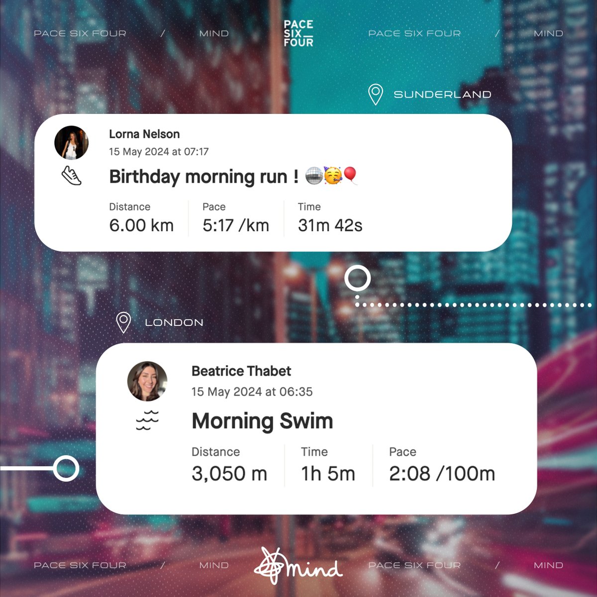 242km walked, 171km ran, 8km swam and £421 raised for <a href="/MindCharity/">Mind</a>. 🙌

During #MentalHealthAwarenessWeek, the <a href="/PaceSixFour/">Pace Six Four</a> team truly embraced this year's theme of 'Moving more for our mental health', supporting a fantastic cause in the process. 🧠

Swipe to discover more. ➡️