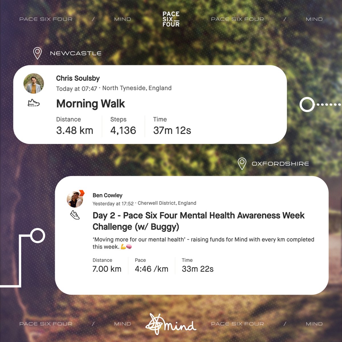 Pace Six Four tweet media