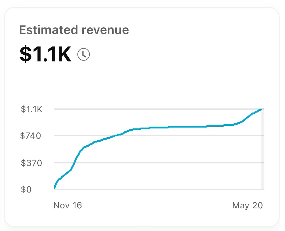 kommanderkarl's tweet photo. This is how much money 17.6 million views got me on YouTube Shorts. If you’re thinking of starting YouTube, you have two ways to go about it.

Shorts are an effective way to grow an audience very quickly, but there is a massive trade off you MUST be ready for. As you can see, Shorts really doesn’t pay you very much in ad rev. Unless you’re consistently scoring multi million views and solid brand deals, there really isn’t a lot of money in short form content.

Long form content has the highest ad rev payout but it’s FAR more difficult for growth. I can hear some of you now thinking “well I’ll just grow on Shorts then start uploading long form!” Nuh uh!🙂‍↔️ in my experience, only a very small fraction of new subs from Shorts will ever watch any of your long form content. This isn’t the case for all creators, but it will be for most.

I encourage anyone who has been thinking of starting in content creation to just do it. Worst outcome, it doesn’t work out! 🤷🏻‍♂️at least you gave it a shot.