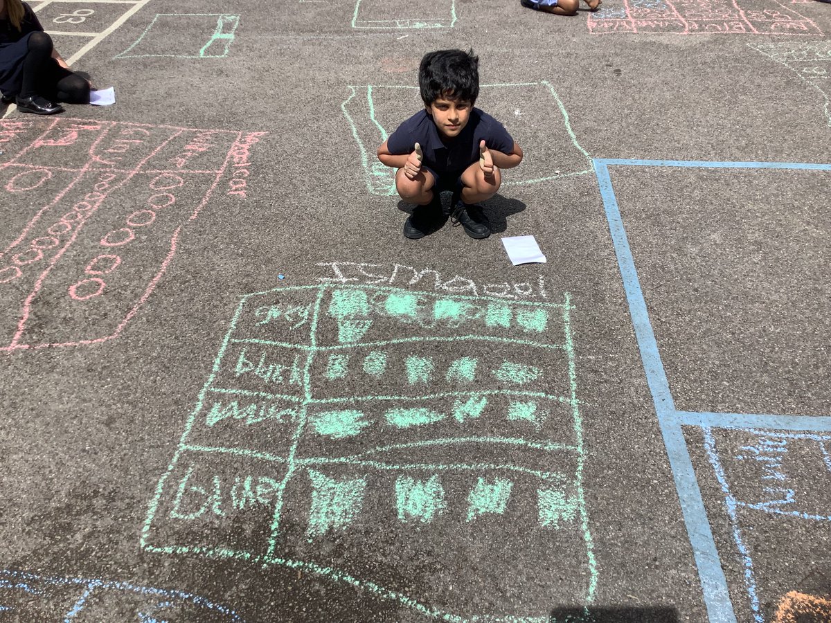 Y2@fircroft.family tweet media