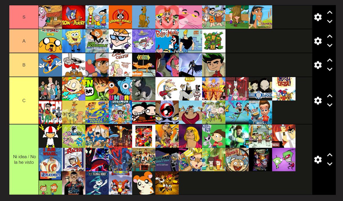 Tierlist indiscutible de los mejores dibujos de la infancia:

No acepto ni un solo cambio. Os dejo el link abajo por si la queréis hacer