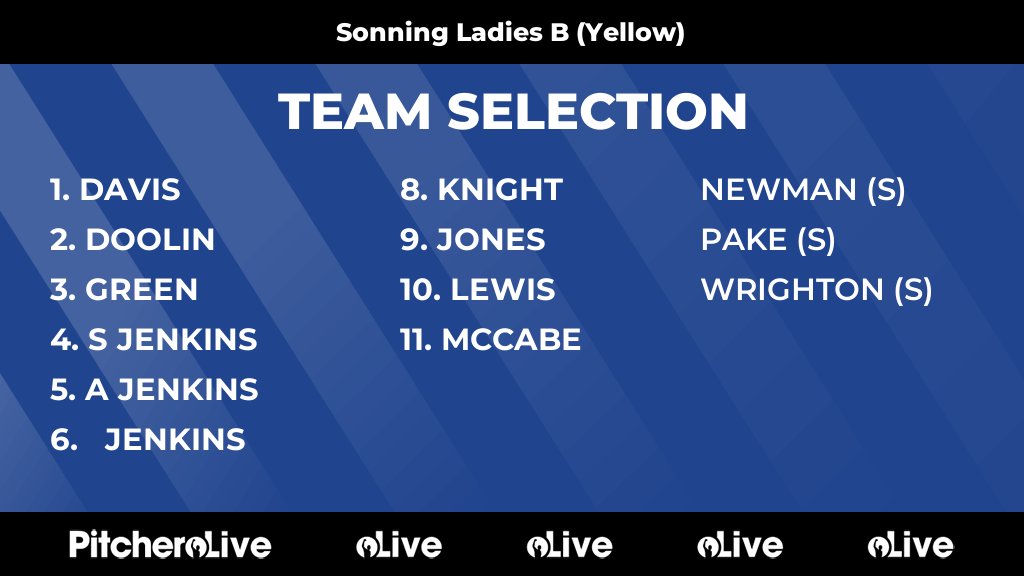 Sonning Hockey Club tweet media