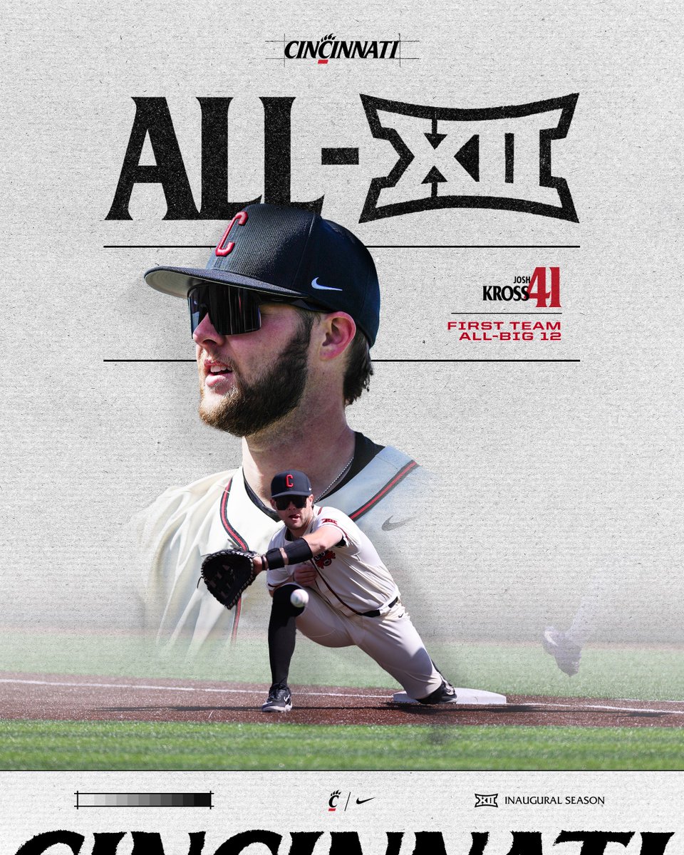 𝐅𝐢𝐫𝐬𝐭 𝐓𝐞𝐚𝐦 𝐀𝐥𝐥-𝐁𝐢𝐠 𝟏𝟐: <a href="/KrossJosh/">Josh Kross</a> 

The league leader in HR and RBI 💪

#Bearcats