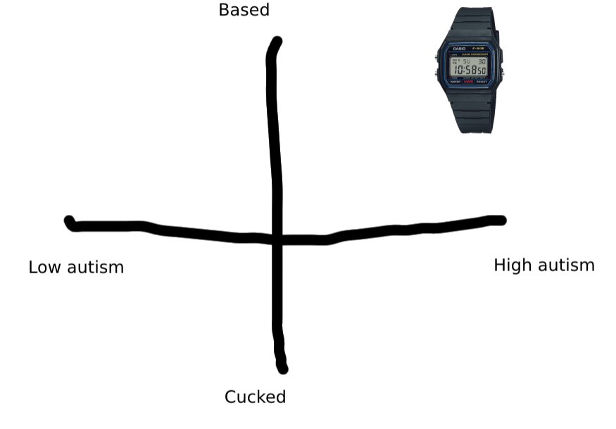 Autism Capital 🧩 tweet media
