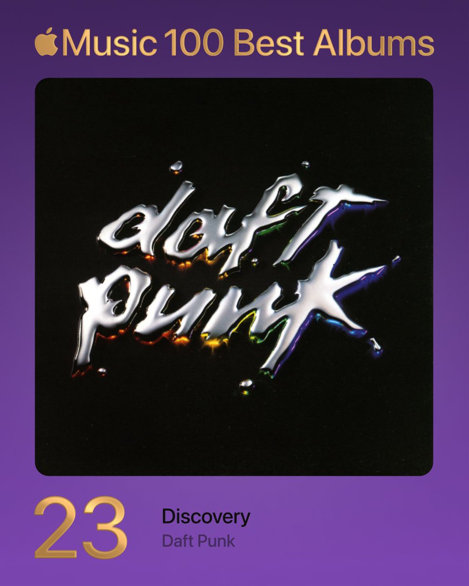 23. Discovery - Daft Punk

#100BestAlbums