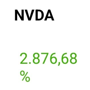 Así tengo mi posición en #NVDA. Wen 3.000 %? (Claramente la UI de @bullmarketbrok no está lista para números largos)