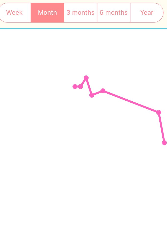 moonslshr's tweet image. Please please please please please