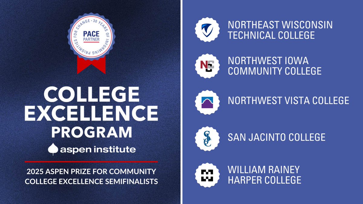 Congratulations to five of our PACE Climate Survey Partners nominated for the 2025 @AspenHigherEd Prize for Community College Excellence! This award is the nation’s signature recognition for America’s community colleges and celebrates their outstanding achievements. As President