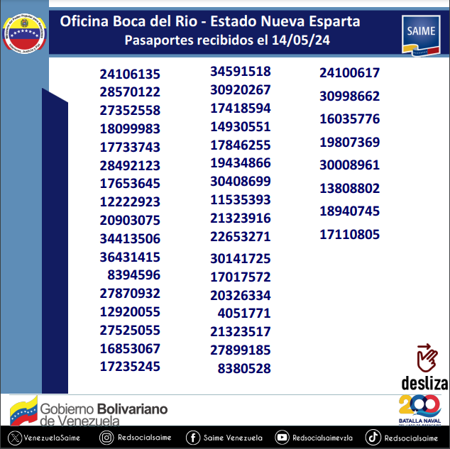 VenezuelaSaime tweet media