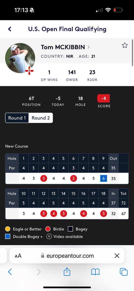 Some finish by @tommckibbin8 5 under for his final 7 holes, how many spots in this one @acaseofthegolf1 ?
