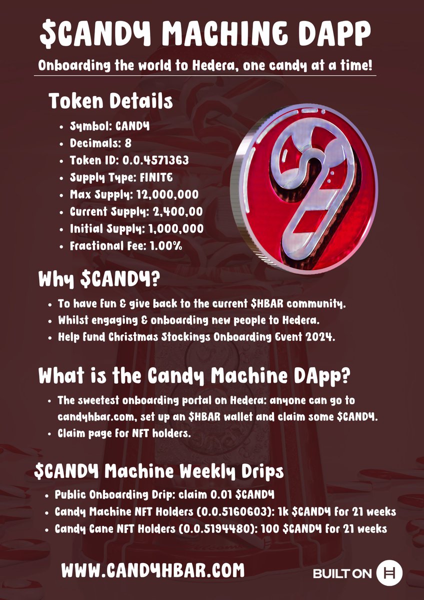 CANDY | ℏ/acc tweet media