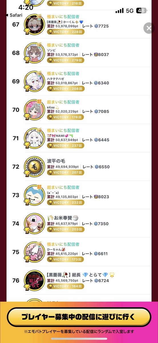 ๐ใจใใฆ๐ (@torate_m) on Twitter photo ใจใขใใ ใทใผใบใณ39
็ดฏ่จ 76ไฝ ใฌใผใ 116ไฝ
ไน
ใ
ๅฐใใใ่พผใฟใพใใ๐คฃ1ๆฅใ ใใตใใฃใฆใใพใฃใฆ๐ฆใใใใใ๏ผๆใใชใใใไฝใจใๅจใใฎไบบ้ใฎๅๅใฎใใจไน
ใ
TOP100ๅ
ฅใๅบๆฅใฆ่ฏใใฃใใงใ๏ผๆฌกใงใทใผใบใณ40๏ผ๏ผ
ใใ้ทใใงใใญ(็ฌ)ไปๅพใใใใใใ้กใใใพใโจโจ ใจใขใใ ใทใผใบใณ39
็ดฏ่จ 76ไฝ ใฌใผใ 116ไฝ
ไน
ใ
ๅฐใใใ่พผใฟใพใใ๐คฃ1ๆฅใ ใใตใใฃใฆใใพใฃใฆ๐ฆใใใใใ๏ผๆใใชใใใไฝใจใๅจใใฎไบบ้ใฎๅๅใฎใใจไน
ใ
TOP100ๅ
ฅใๅบๆฅใฆ่ฏใใฃใใงใ๏ผๆฌกใงใทใผใบใณ40๏ผ๏ผ
ใใ้ทใใงใใญ(็ฌ)ไปๅพใใใใใใ้กใใใพใโจโจ