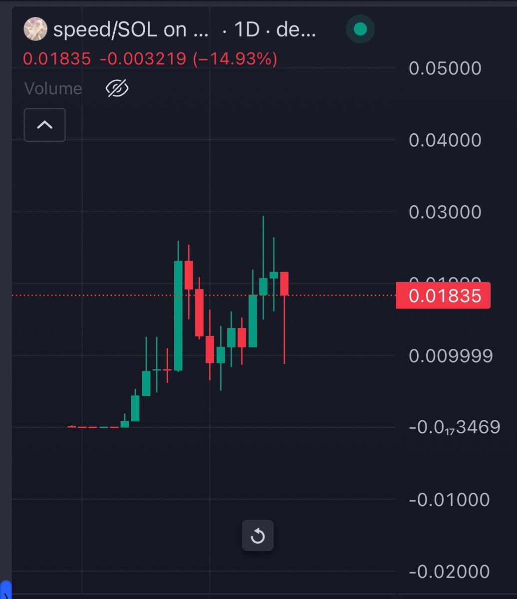 Mrpunk.eth tweet media