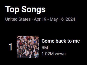 🇺🇸 According to the YouTube Insights page, #Comebacktome gained 1.02M unfiltered views (all content) during its first week in United States!

Repost from @/btschartyoutube