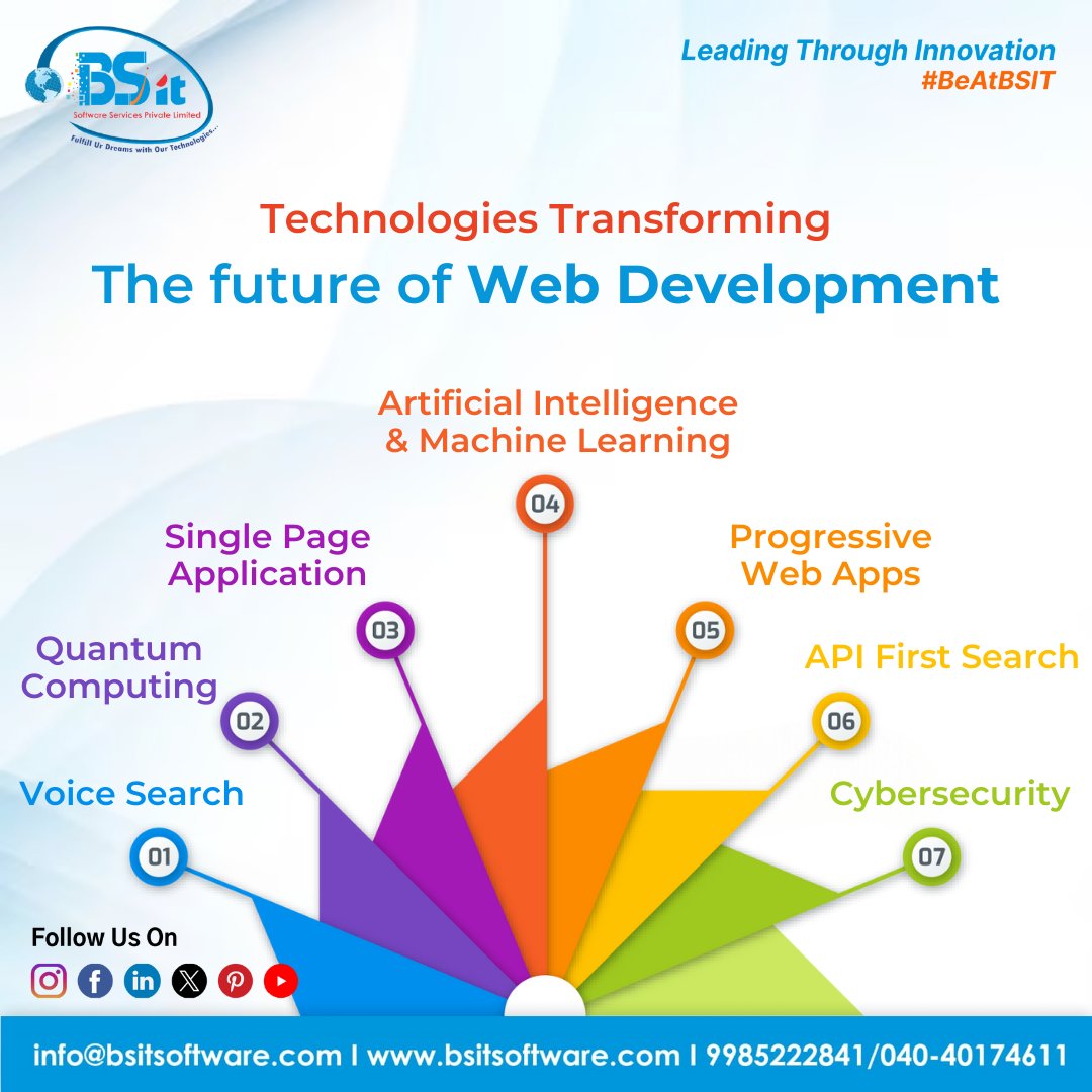 Transforming Web Development !

The future is here with AI & Machine Learning, Single Page Apps, Progressive Web Apps, Quantum Computing, API-First, Voice Search and Cybersecurity! ✨

#FutureOfWeb #ProgressiveWebApps #QuantumTech #APIIntegration #Voicesearch #Cybersecurity