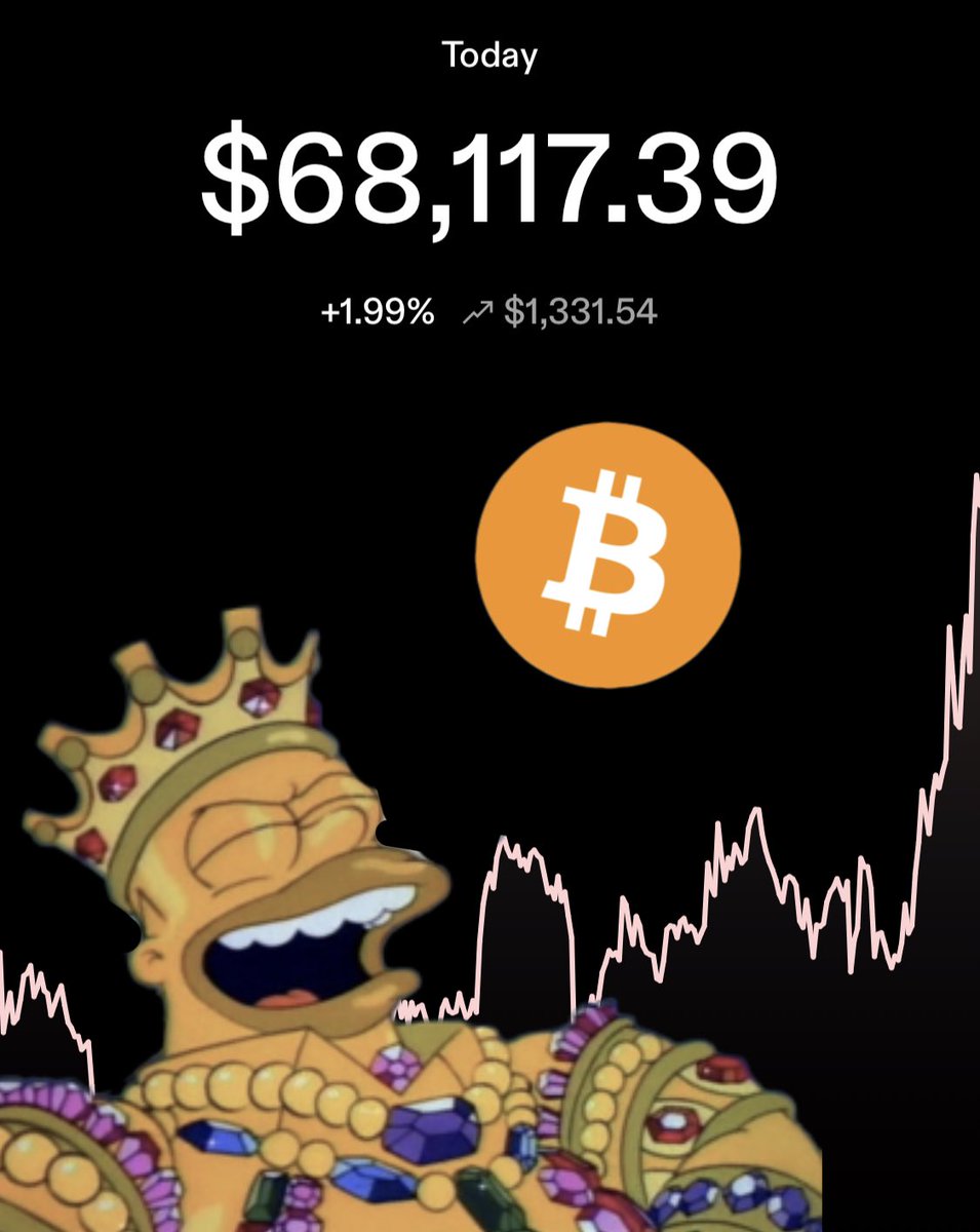 TheBTCTherapist's tweet photo. Nothing stops this train. 😤 #BTC https://t.co/9zMgkfLDS6
