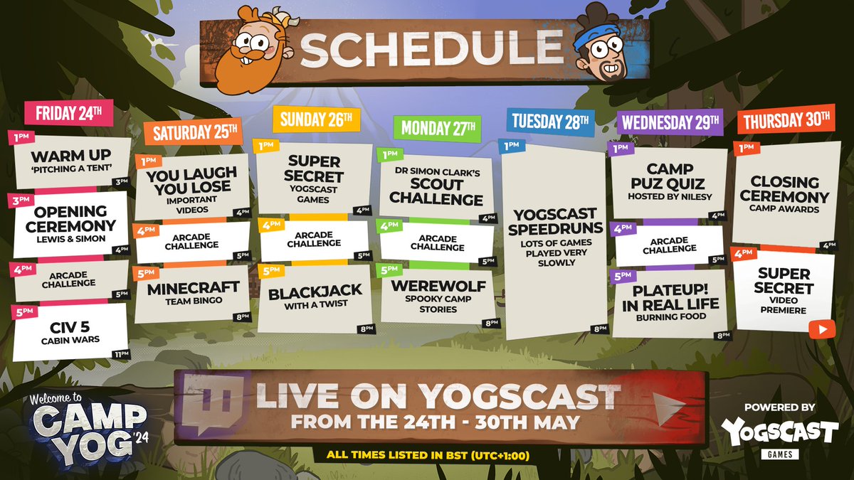 The Yogscast tweet media