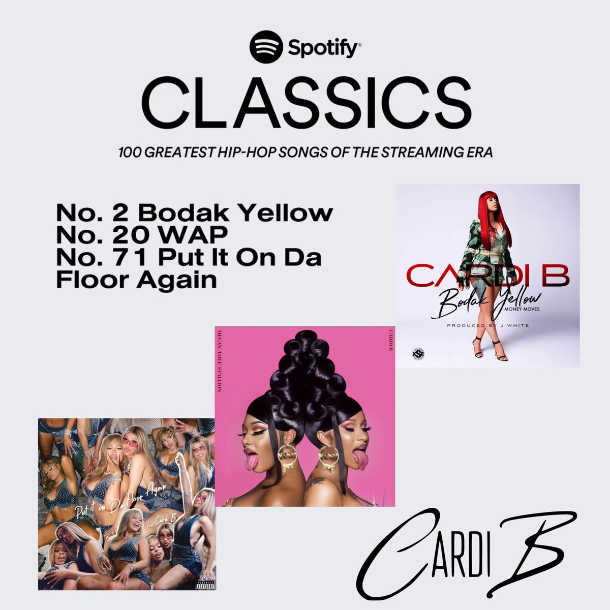 Cardi B lands three songs on Spotify CLASSICS: The 100 Greatest Hip-Hop Songs of the Streaming Era No. 2 Bodak Yellow No. 20 WAP No. 71 Put It On Da Floor Again