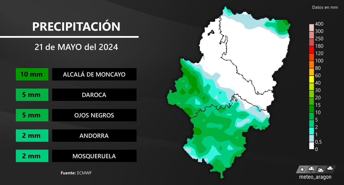 Los chubascos van a regresar este martes a amplias zonas del sistema Ibérico, si bien localmente podrán ser tormentosos, no esperamos que sean tan fuertes como el pasado domingo. Los acumulados rondaran a los sumo los 10 y 5 mm. Precipitación prevista para mañana: