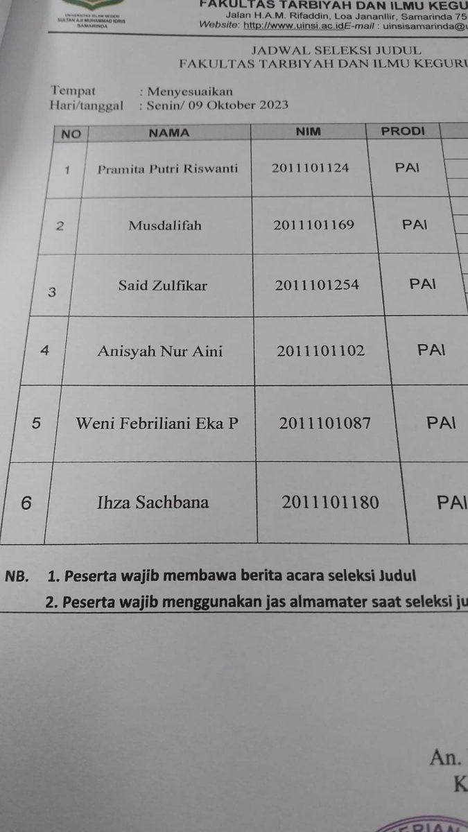 Pramitaputri10's tweet photo. Sekjul, sempro, kompre, semhas, munaqasya done✅ https://t.co/LDQFmkIlNI