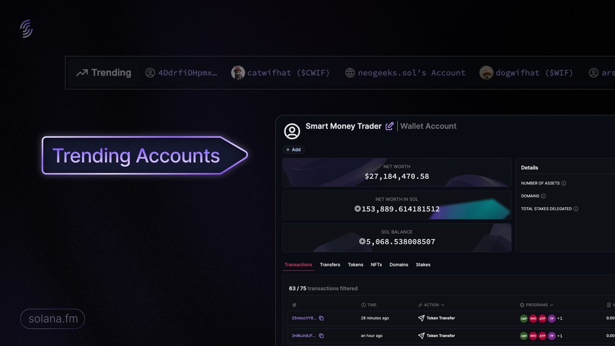 View Assets of Trending Accounts 🔍 Accounts with large asset holdings have been highlighted in our ‘Trending Bar’. You can assign custom labels as you track their largest transfers, and uncover tokens, NFTs, or any active stakes they hold.