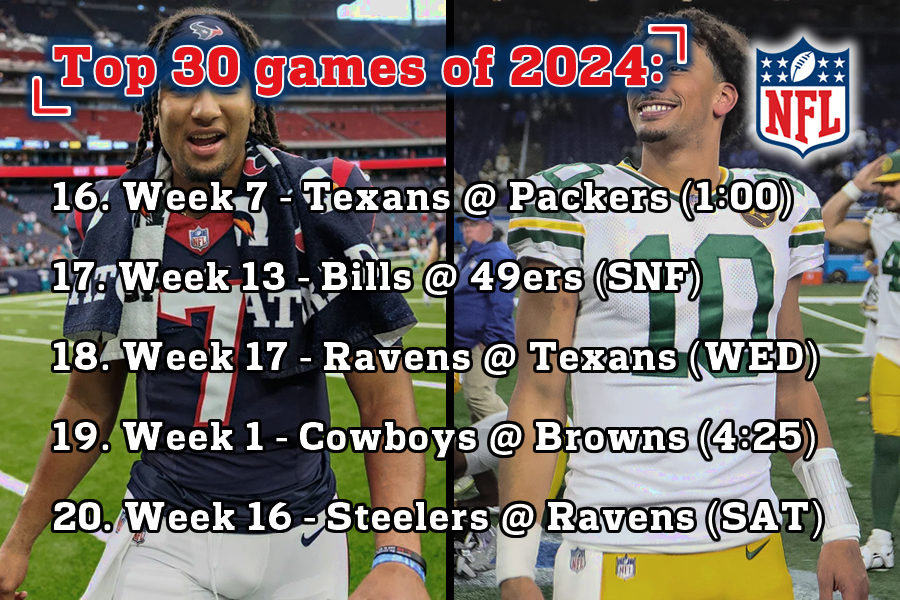 After working my way through the entire #2024NFLSchedule, here are my top 30 games on the slate! 📋

Let me know which matchups you're most looking forward to! ⬇️

#NFL #NFLSchedule #2024NFLSeason #NFLOffseason #NFLScheduleRelease #TNF #SNF #MNF #Footballtalk #NFLTwitter #NFLX