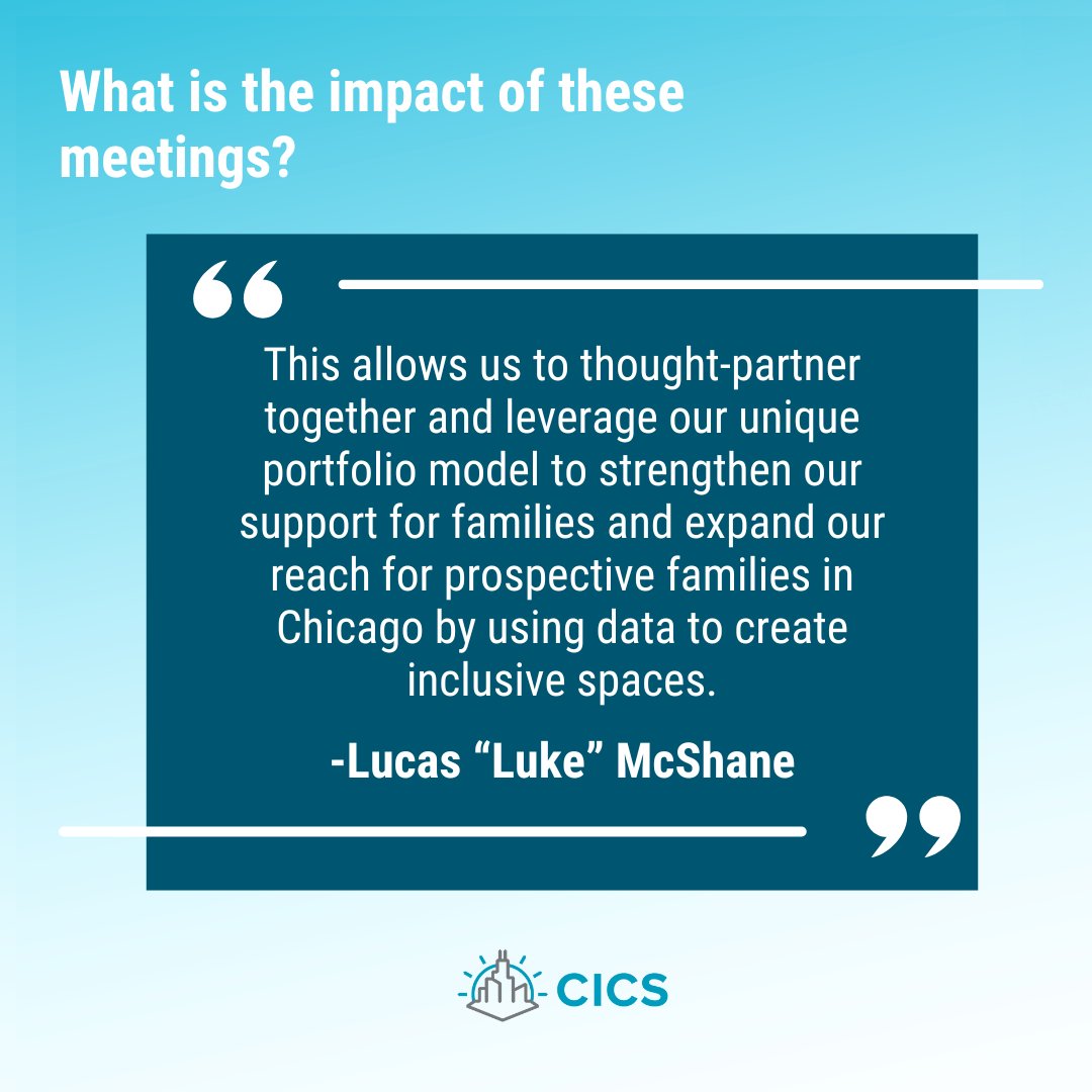 Introducing our Quarterly Collective Response to Data Meetings, where educators from Civitas, Distinctive, ReGeneration, and TNTP collaborate to drive student success! Led by CICS, we're ready to make a difference together!  #EducationCollaboration

tinyurl.com/um766yht