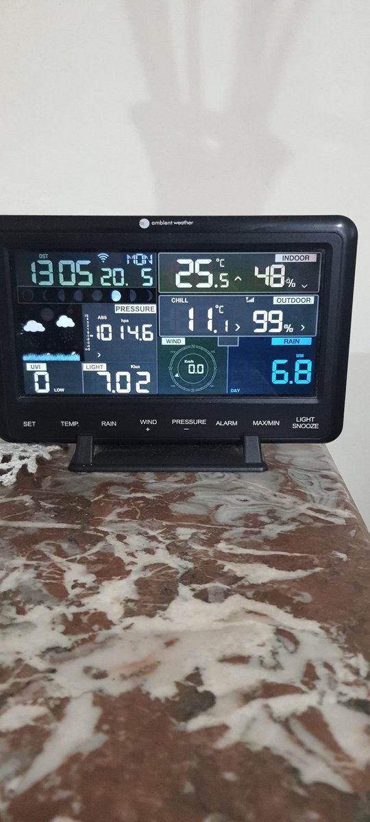 ChileElectric's tweet photo. Buena cantidad de lluvias el día de hoy a las hrs. 13.00 esperemos siga así durante todo el día https://t.co/N7B5SnxhXM