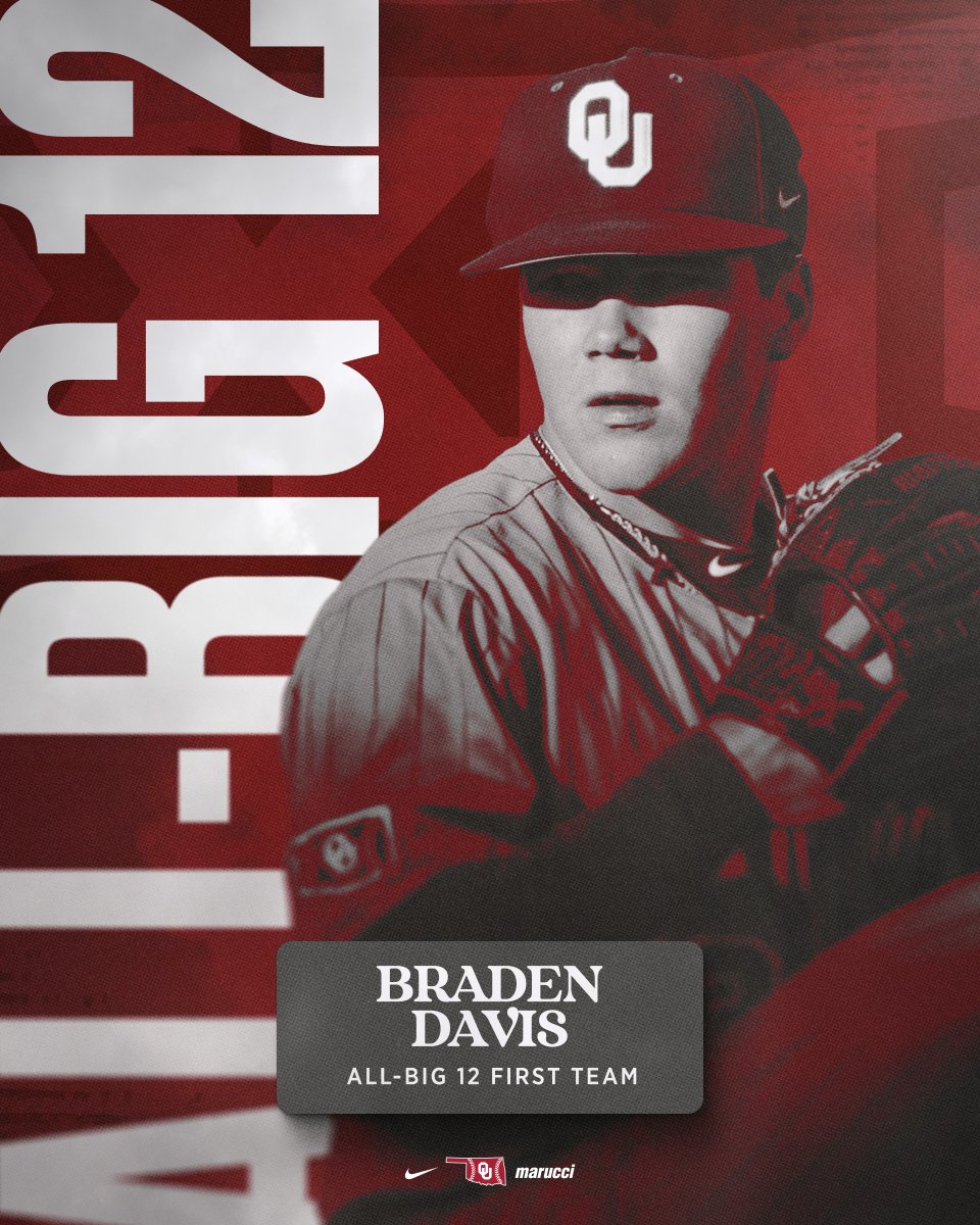 Oklahoma Baseball (@ou_baseball) on Twitter photo All-Big 12 First Team βοΈ
βͺοΈ <a href="/_michaelsnyder_/">Michael Snyder</a>
βͺοΈ <a href="/3aston_11/">Easton Carmichael</a>
βͺοΈ <a href="/bradenmdavis22/">Braden Davis</a> All-Big 12 First Team βοΈ
βͺοΈ <a href="/_michaelsnyder_/">Michael Snyder</a>
βͺοΈ <a href="/3aston_11/">Easton Carmichael</a>
βͺοΈ <a href="/bradenmdavis22/">Braden Davis</a>