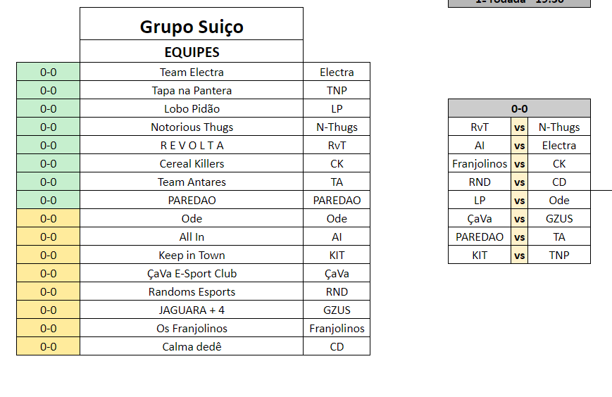mandaram avisar que é hoje hein! HYPEE