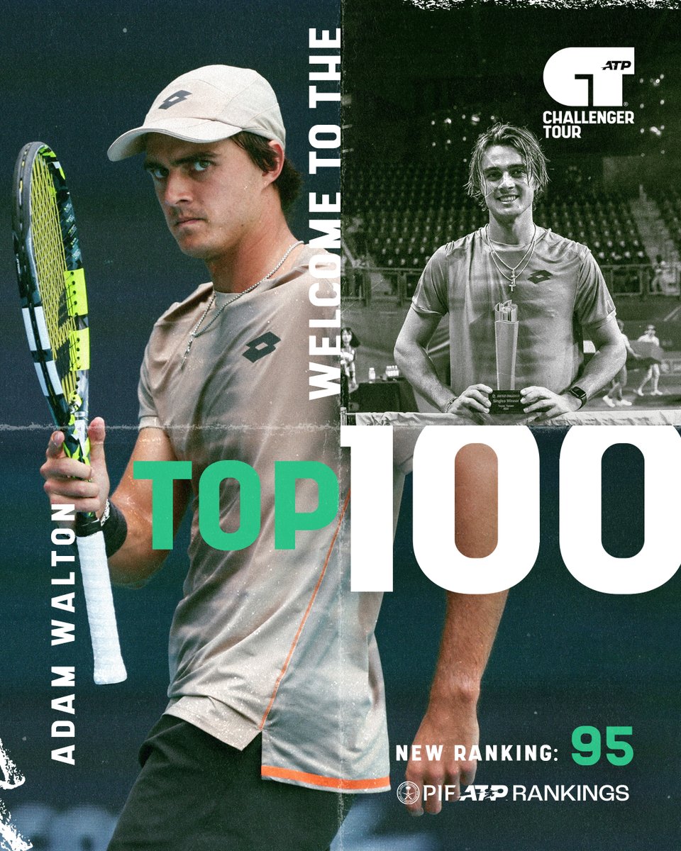 On Cloud Nine ☁️💪 Adam Walton cracks the Top 100 for the first time in his career! #ATPChallenger | @atptour