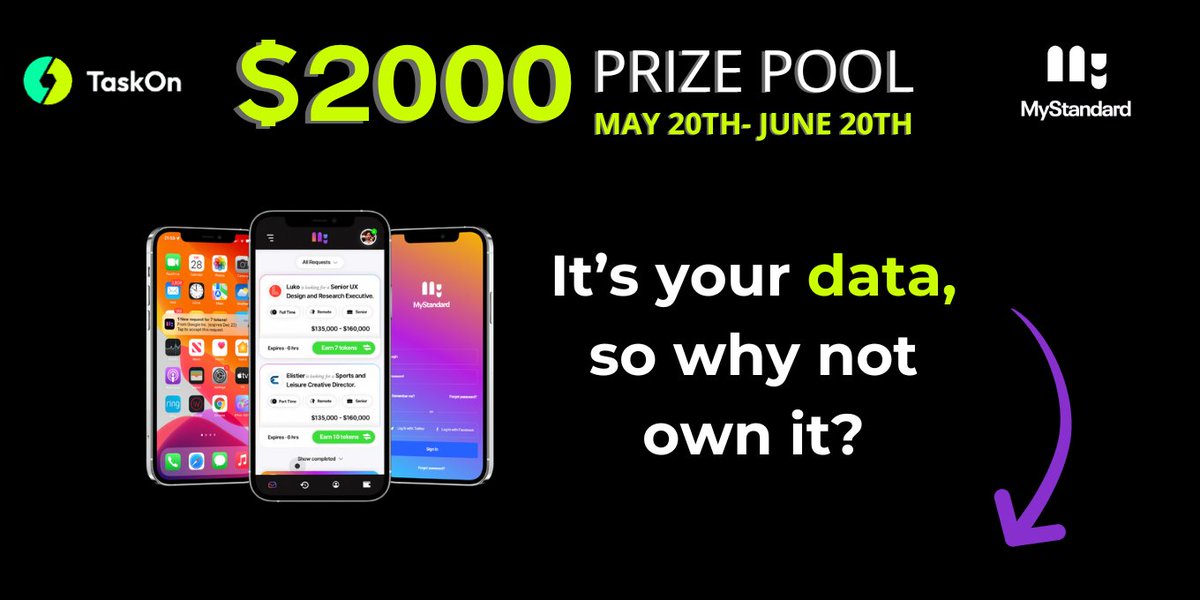 MyStandard is engaging with <a href="/TaskOnCampaigns/">TaskOn Campaigns🤳</a> to increase our communities! 

You can participate in the next month for a chance to win one of 10, $200 USDC prizes. (starts at noon EST today 5/20/24)
   
TaskOn link: rewards.taskon.xyz/campaign/detai…

Join our telegram: