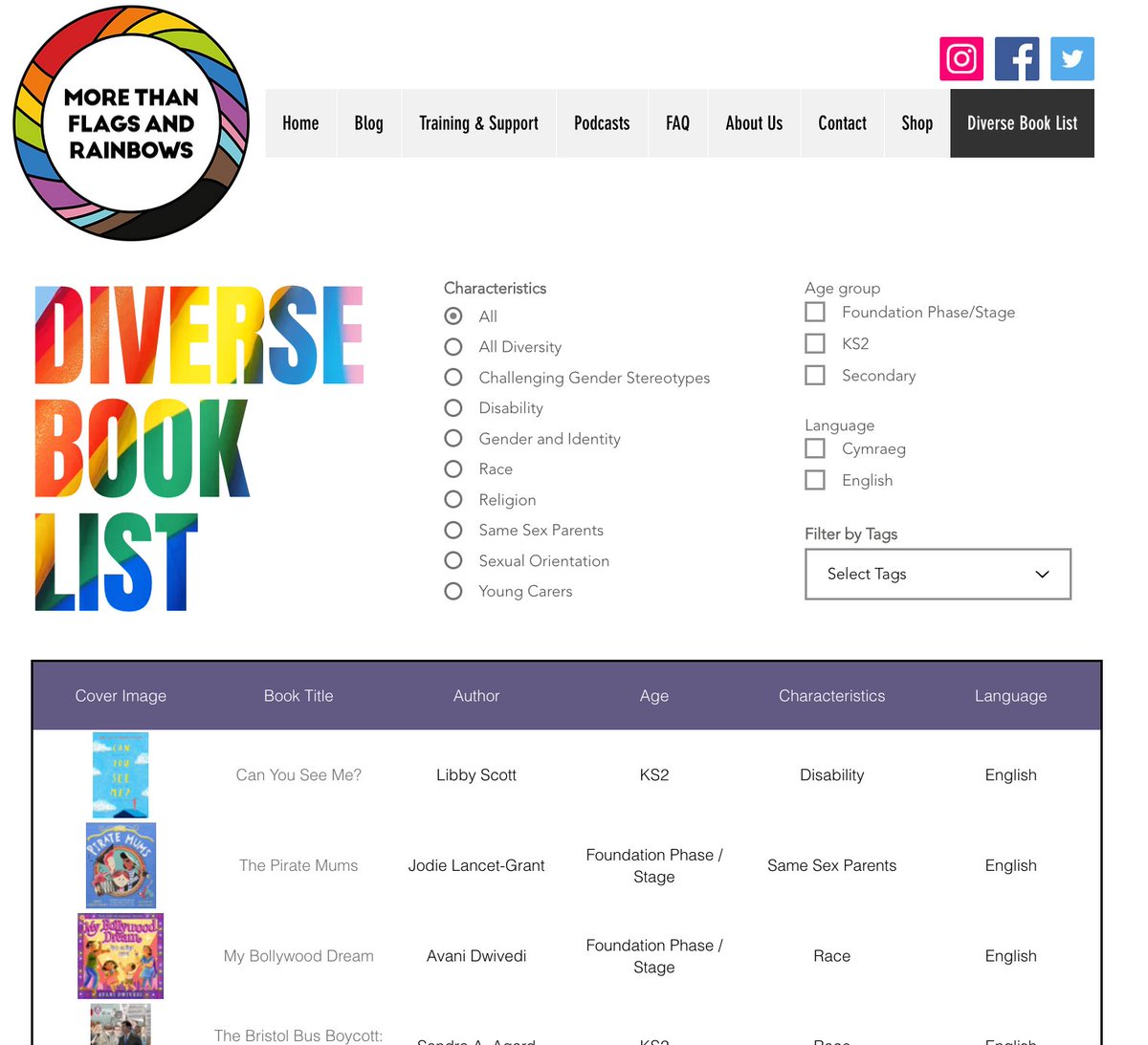 Want to diversify your books? Today, I'm very excited to launch The Diverse Book List. A place to find over 100 new and diverse books for you, your class or your library. Filter by age, language, characteristic & topic name to find your perfect book! morethanflagsandrainbows.com/diverse-book-l…