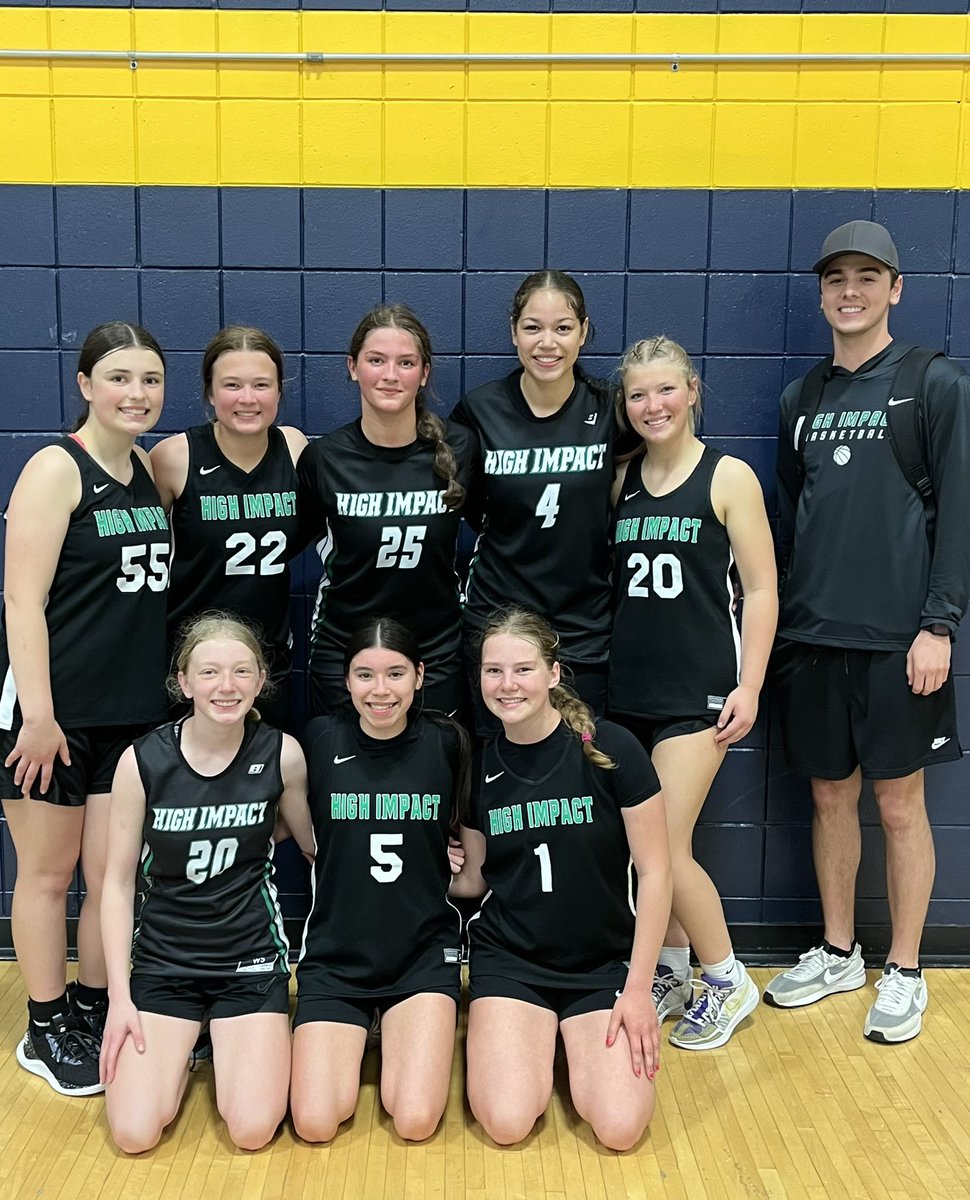 High Impact tweet media