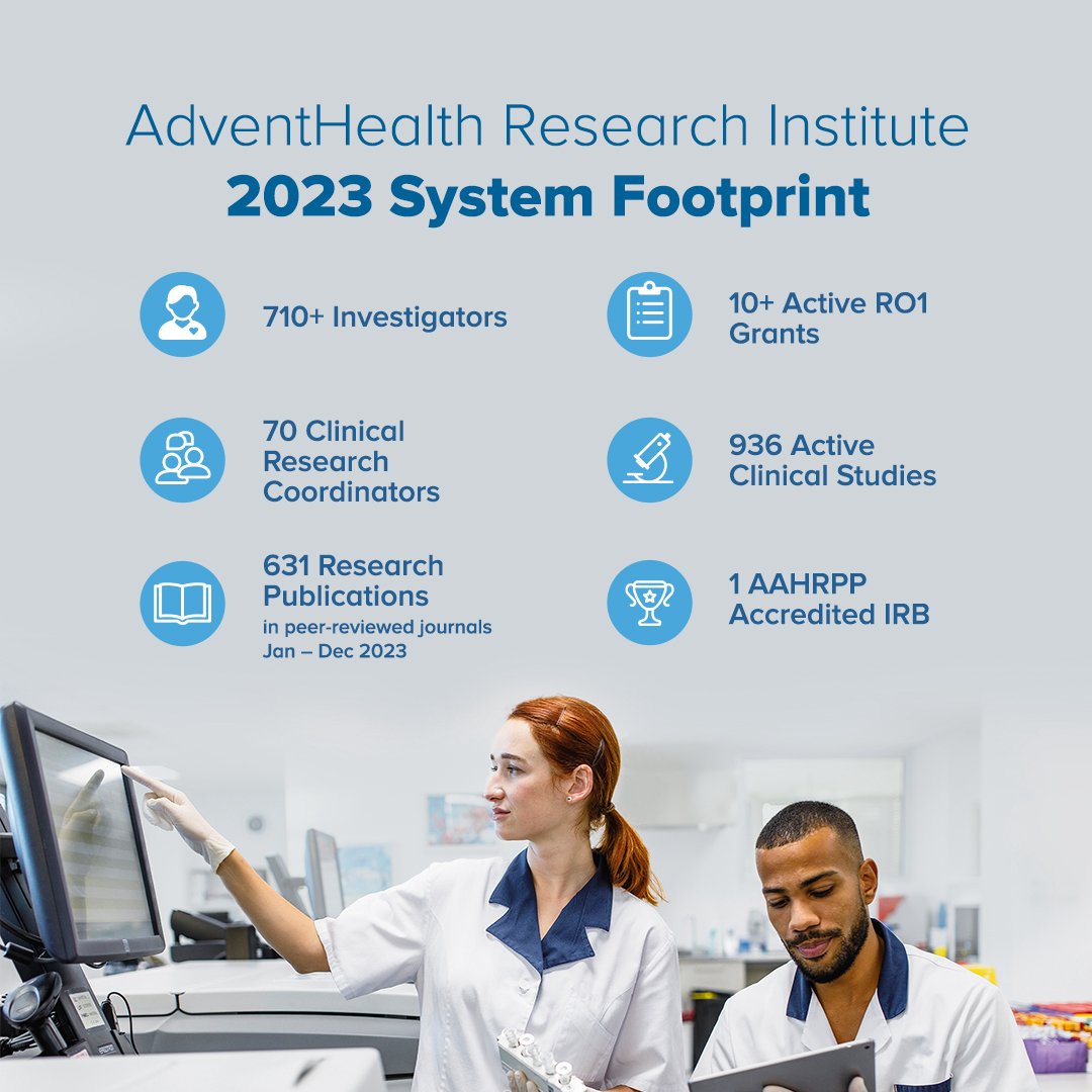 We’re grateful for our clinicians and their dedication to making life-changing improvements in public health through critical clinical research. Visit AdventHealthMD.com to learn more about research led by our clinicians. #CTD2024 #ClinicalTrialsDay