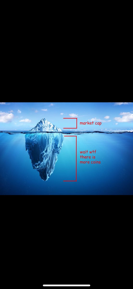 Codyss7's tweet photo. Verasity $vra explained! https://t.co/kgznbNkTxs