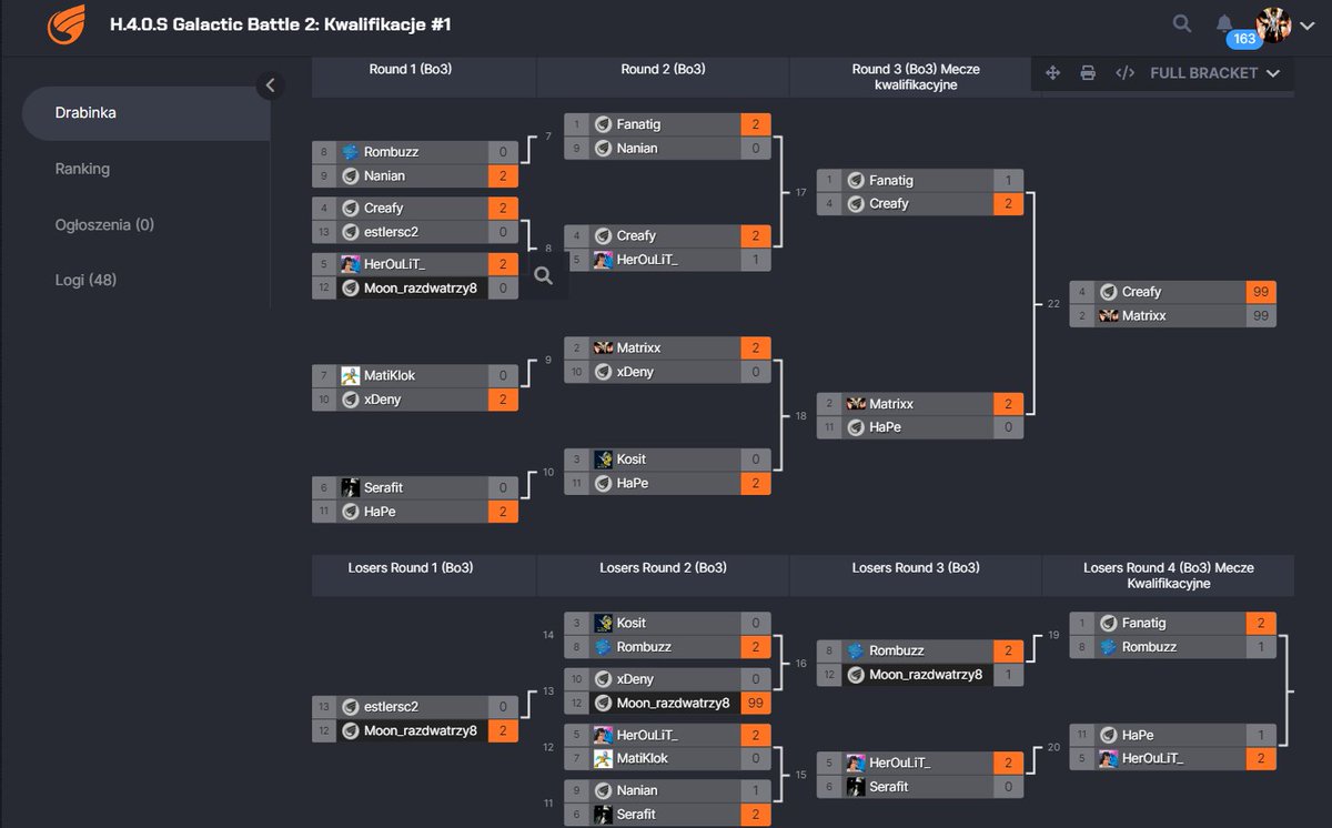 I QUALIFIED TO <a href="/H40S_Warsaw/">H.4.0.S</a> Galactic Battle 2 :D See you guys on 8 June at LAN Tournament in Warsaw <3 wish me luck😜