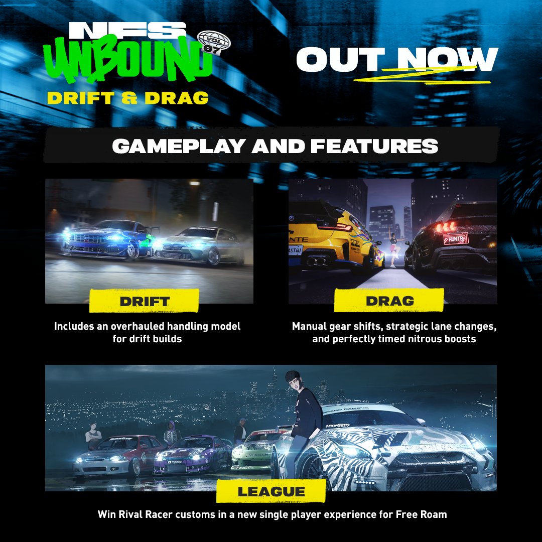 NeedforSpeed's tweet photo. #NeedForSpeed Unbound Vol.7: Drift &amp; Drag

🚘 New Cars
🚗 Drift Mode (w/new handling)
🚀 Drag Mode
🆚 League Mode
👀 +lots more! 

📗 Out Now: https://t.co/IoNC2ceKcS