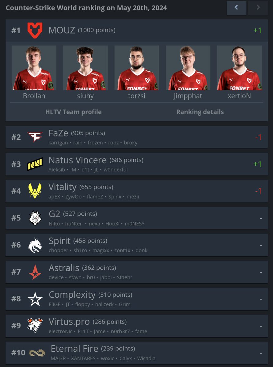 MOUZ tweet media