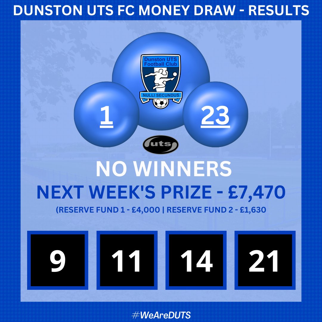 The prize fund grows again! 💸 Numbers 1-22 next week with £7,470 up for grabs! 💷 #WeAreDUTS 💙