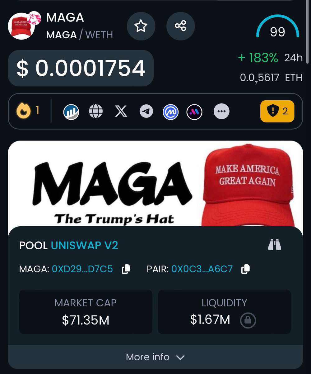 $MAGA is only listed on 3 CEXs.

It’s already at a $70 mil market cap

6,002 holders

And you’re not boolish?

Don’t worry….

As the price goes up, it only gets more boolish