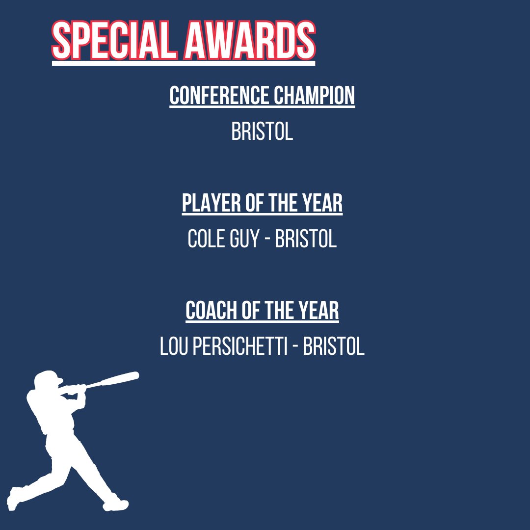 ⚾Congratulations to the 2024 BAL Baseball Independence Conference All-League Selections!⚾