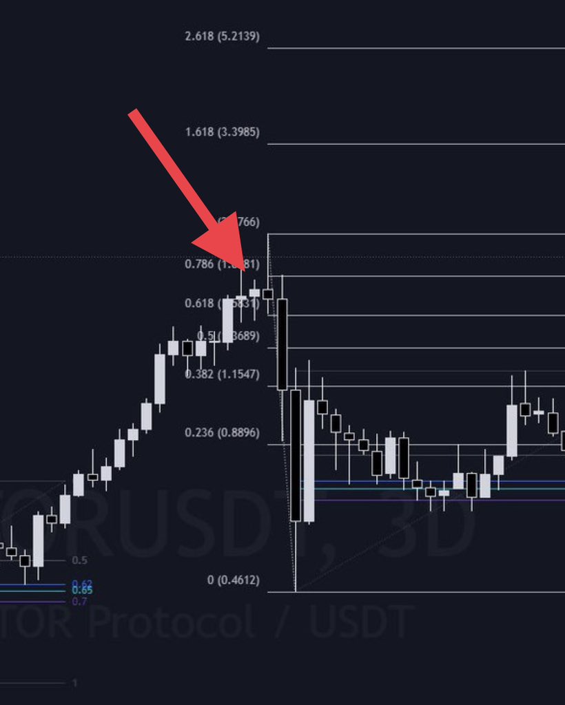 BraverCrypto's tweet photo. Cue the naive brainwashed Cryptoooo Wizzzard minions 😂

$ZEPH #52x
$SPACE #20x
$AIPG 4x
$ANDR just about 2x.

Meanwhile I am already working on three new high probability #100x gems

And expecting #1000x on $KAS #1000x on $QUBIC & #1000x on $RIO

$LMAO

While Wizzzzard is prepping to pump and dump his latest undisclosed paid crypto shill to his unknowing followers. And of course advising to throw their life savings at local tops 🤣🤣🤣

Can’t make this funny shit up!